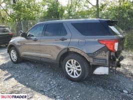 Ford Explorer 2021 3 Ford Explorer 2021 3