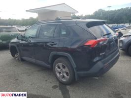 Toyota Pozostałe 2022 2 Toyota Pozostałe 2022 2