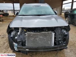 Kia Pozostałe 2024 2 Kia Pozostałe 2024 2