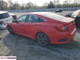 Honda Civic 2021 2 Honda Civic 2021 2
