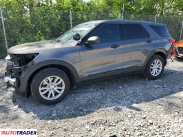 Ford Explorer 2021 3 Ford Explorer 2021 3