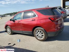 Chevrolet Equinox 2023 1 Chevrolet Equinox 2023 1