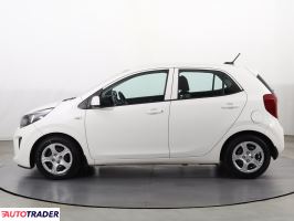 Kia Picanto 2021 1.2 83 KM