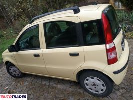 Fiat Panda - zobacz ofertę