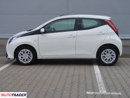 Toyota Aygo 2020 1.0 71 KM