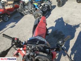 Honda CR 2021 Honda CR 2021