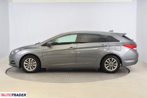 Hyundai i40 2017 1.7 113 KM