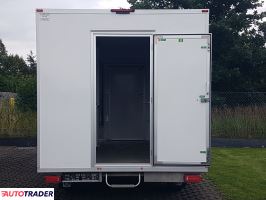 Renault Master 2020 2.3