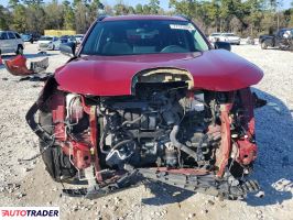 Toyota Pozostałe 2021 2