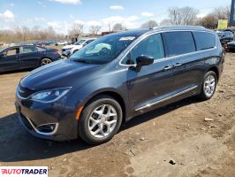 Chrysler Pacifica 2020 3