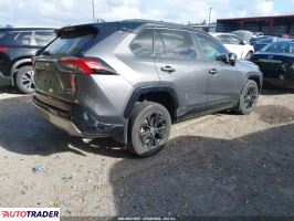 Toyota Pozostałe 2024 2