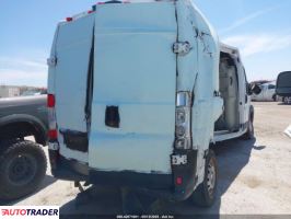 Dodge Ram 2023 3 Dodge Ram 2023 3