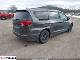 Chrysler Pacifica 2020 3