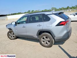 Toyota Pozostałe 2025 2