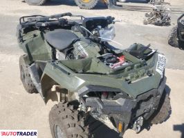 Polaris Sportsman 2025
