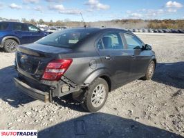 Chevrolet Pozostałe 2020 1