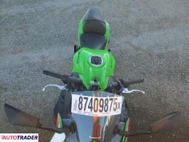 Kawasaki Pozostałe 2023