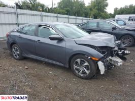 Honda Civic 2020 2 Honda Civic 2020 2