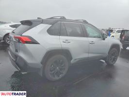 Toyota Pozostałe 2024 2