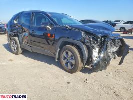 Toyota Pozostałe 2024 2