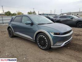 Hyundai Pozostałe 2023