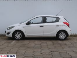 Hyundai i20 2014 1.2 84 KM