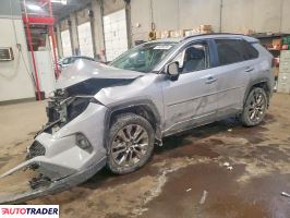 Toyota Pozostałe 2024 2