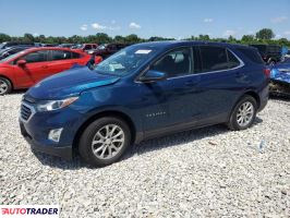 Chevrolet Equinox 2020 1 Chevrolet Equinox 2020 1
