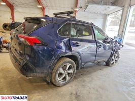 Toyota Pozostałe 2021 2