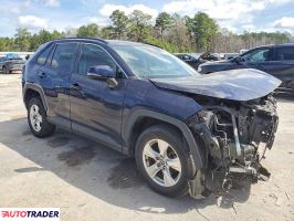 Toyota Pozostałe 2021 2