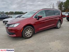 Chrysler Voyager - zobacz ofertę