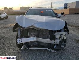 Toyota Highlander 2022 3