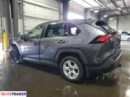 Toyota Pozostałe 2021 2