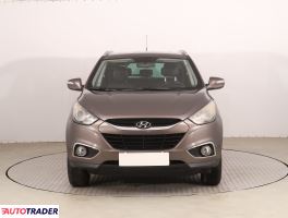 Hyundai ix35 2013 2.0 160 KM