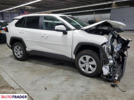 Toyota Pozostałe 2024 2