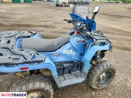 Polaris Sportsman 2021