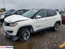 Jeep Compass 2020 2