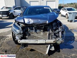 Honda HR-V 2021 1