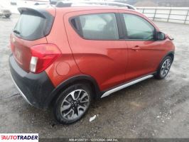 Chevrolet Spark 2021 1