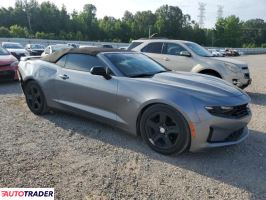 Chevrolet Camaro 2020 3