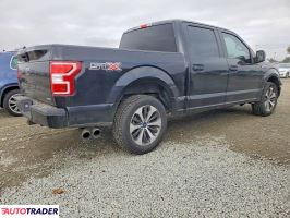 Ford Pozostałe 2020 2