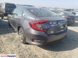 Honda Civic 2017 2 Honda Civic 2017 2