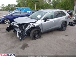 Toyota Pozostałe 2024 2