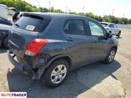Chevrolet Trax 2019 1