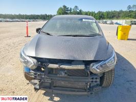 Nissan Versa 2023 1