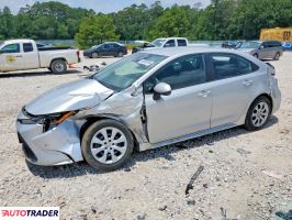 Toyota Corolla - zobacz ofertę