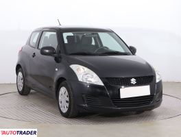Suzuki Swift - zobacz ofertę