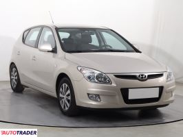 Hyundai i30 - zobacz ofertę