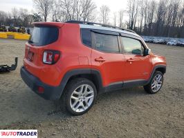Jeep Renegade 2021 2