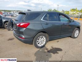 Chevrolet Equinox 2020 1 Chevrolet Equinox 2020 1